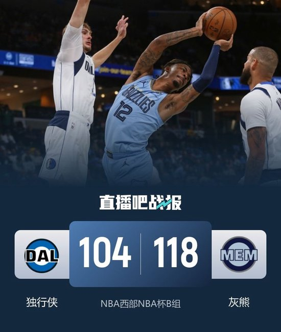 独行侠完胜鹈鹕,莫兰特统治全场的简单介绍 独行侠完胜鹈鹕,莫兰特统治全场的简单介绍