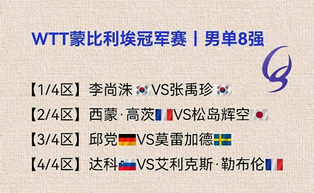 德国队绝杀瑞典队，张本智和统治全场